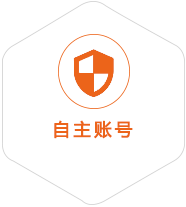 阿城区到深圳国际快递